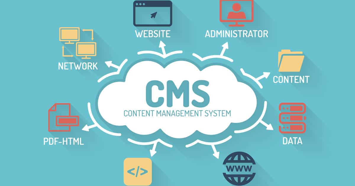 ¿Qué es un CMS y Cuáles son los más populares?