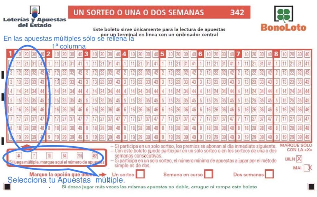 Apuestas del estado