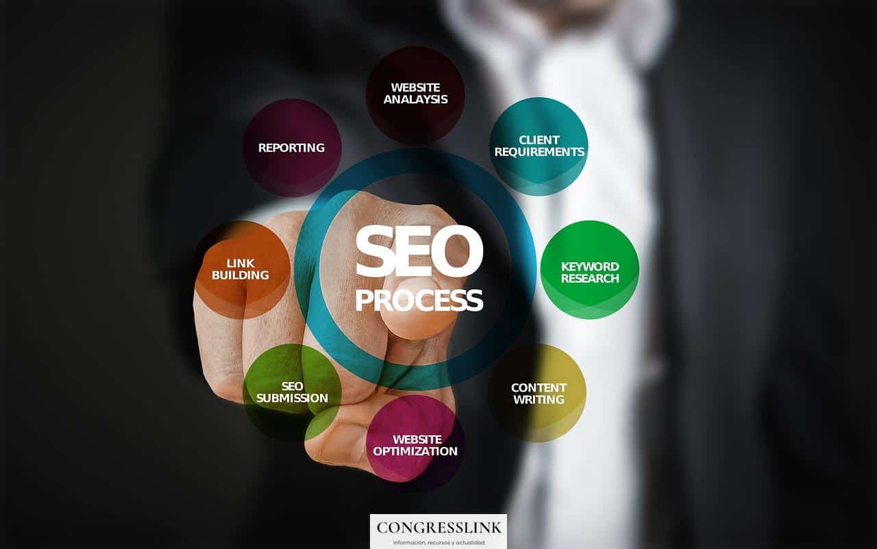 GEO: Generative Engine Optimization, ¿la nueva versión del SEO?